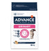 Advance Veterinary Diet Cat Urinary Urinewegen