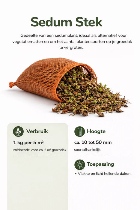 Sedum Stek voor Groendak 4 Kilogram – Mengpakket Sedum Stekken voor Dakbegroeiing / 4 KG