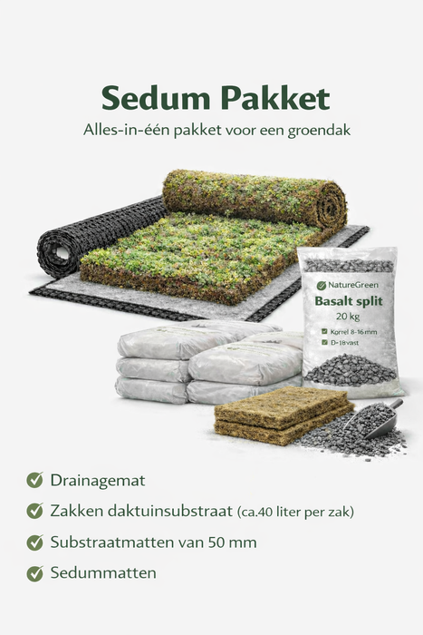 Compleet Groendakpakket 10 m² – Inclusief kruiden-sedummat, drainagemat, beschermdoek, substraatmatten, daktuinsubstraat en basalt split